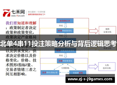 北单4串11投注策略分析与背后逻辑思考