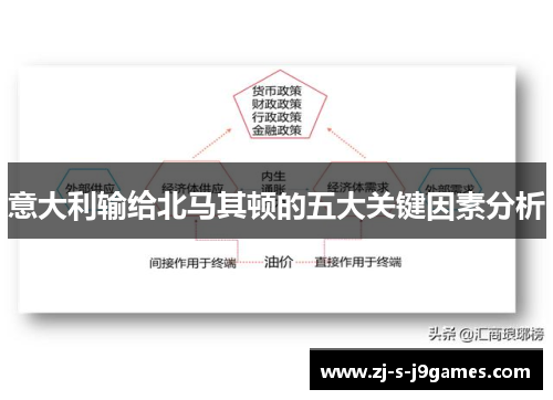 意大利输给北马其顿的五大关键因素分析