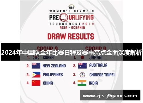 2024年中国队全年比赛日程及赛事亮点全面深度解析