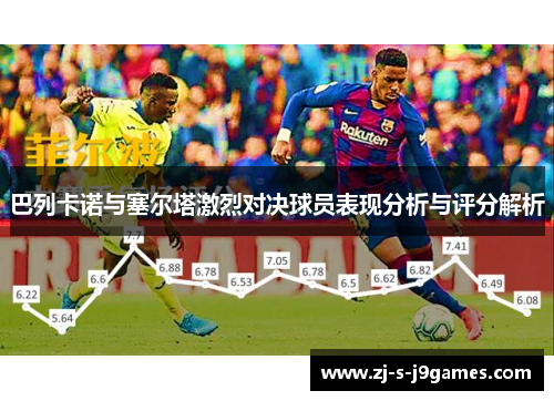 巴列卡诺与塞尔塔激烈对决球员表现分析与评分解析