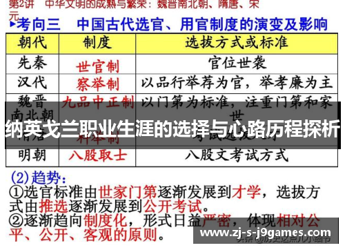 纳英戈兰职业生涯的选择与心路历程探析