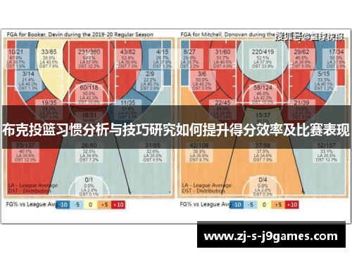 布克投篮习惯分析与技巧研究如何提升得分效率及比赛表现
