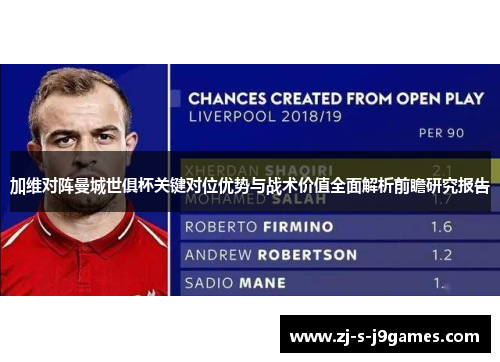 加维对阵曼城世俱杯关键对位优势与战术价值全面解析前瞻研究报告